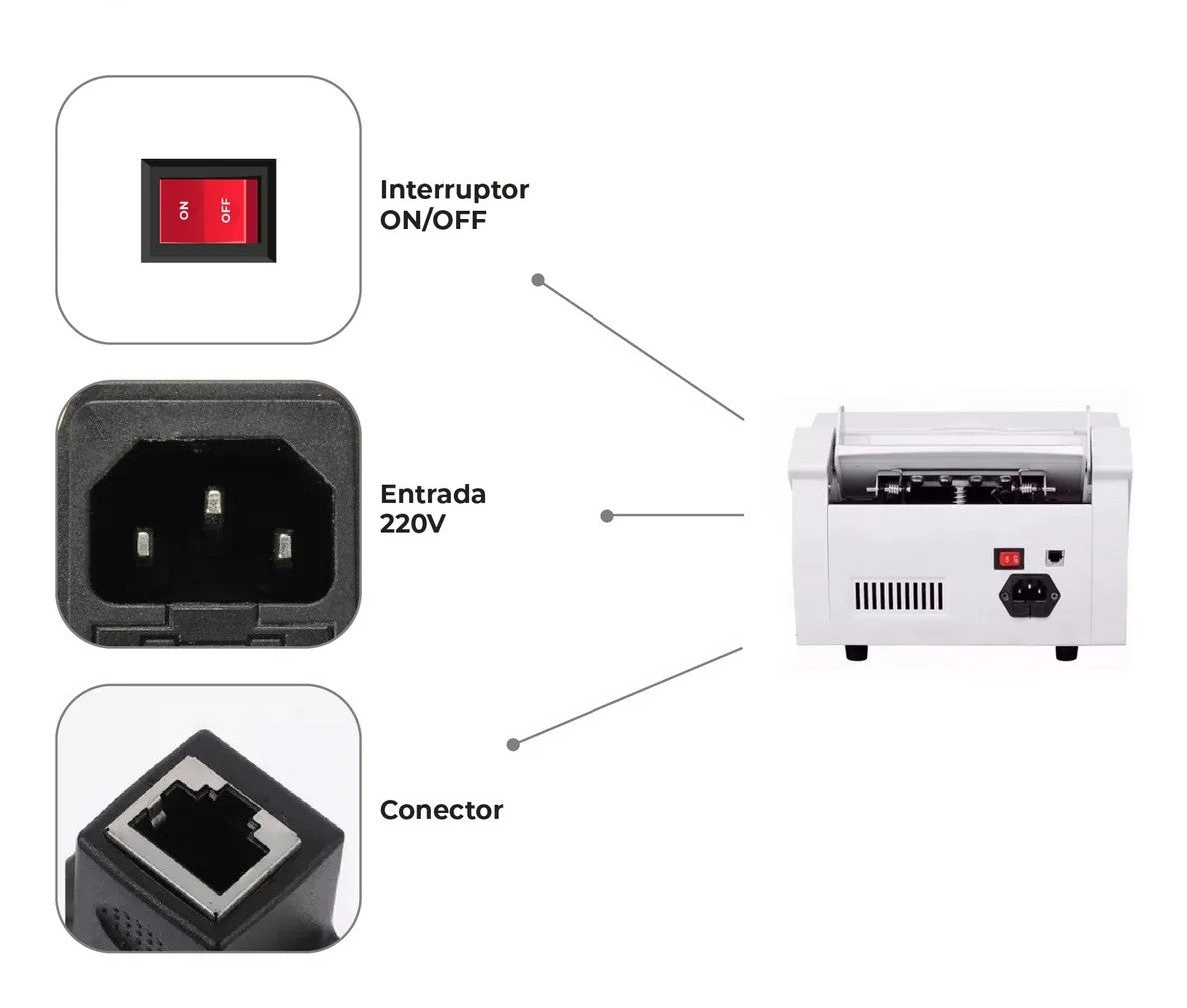 Contadora de billetes IBEK