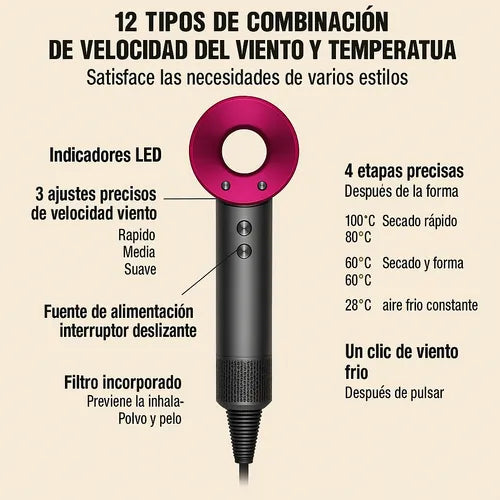 Secador de pelo ultra rápido Bulltec