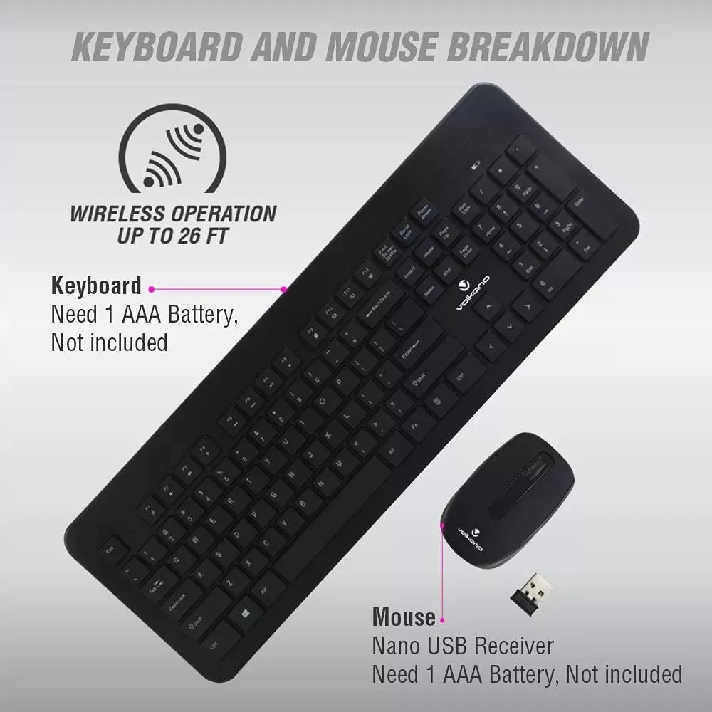 Kit De Teclado Y Mouse Inalámbrico Wireless