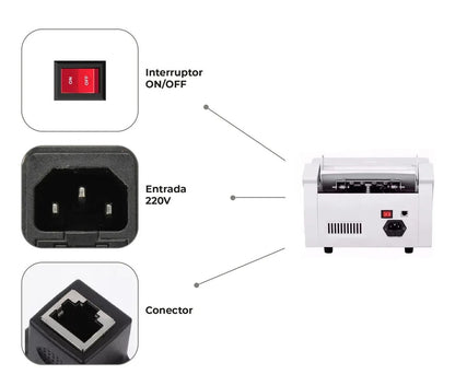 Contadora de billetes IBEK