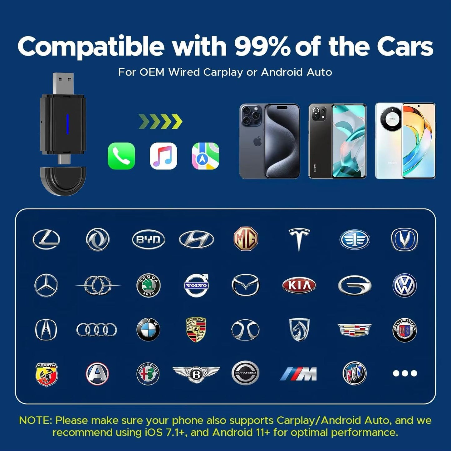 Adaptador Carplay/Android-Auto inalambrico