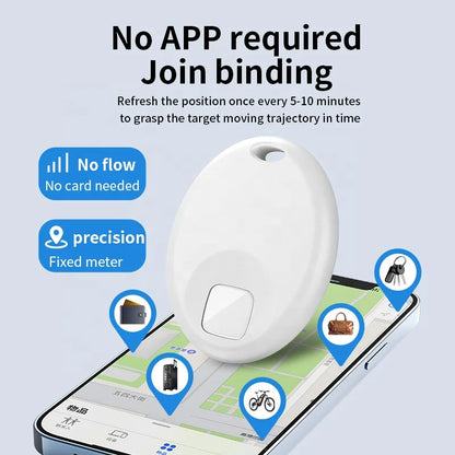 SMART TAG LOCALIZADOR