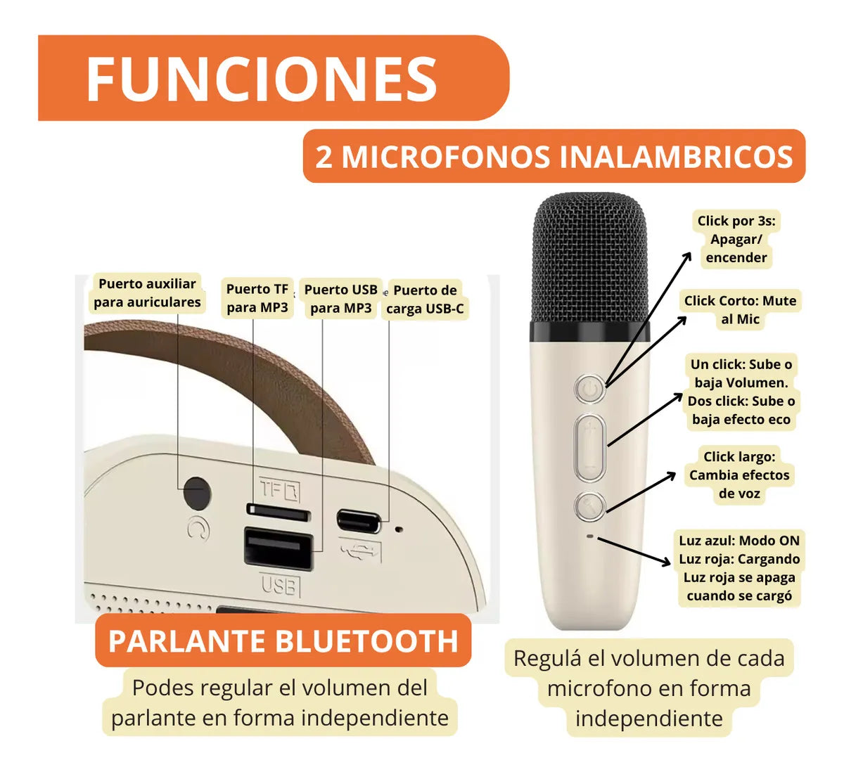 Parlante Karaoke con 2 Micrófonos inalámbricos